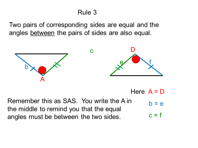 Rule 3 of congruence (SAS)